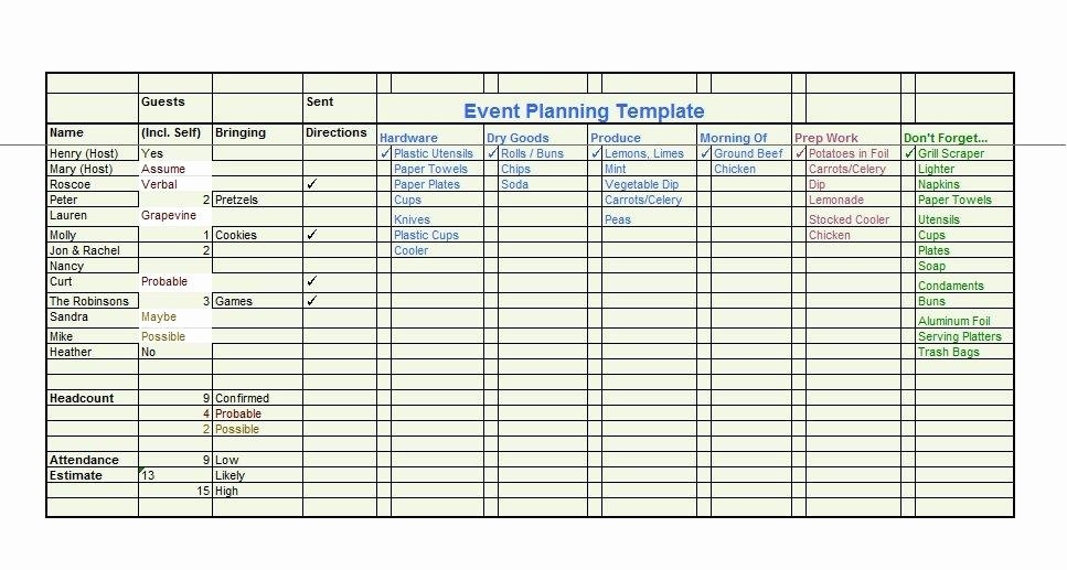 Todo List Template Word Luxury 51 Free Printable To Do List Checklist 