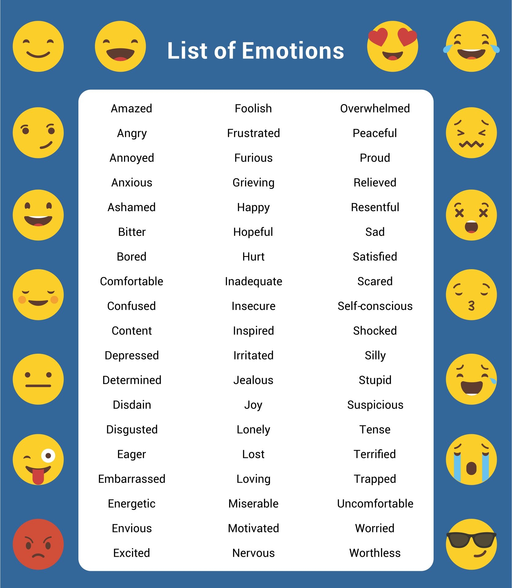 Types Of Emotions List With Pictures Printable Free Infoupdate