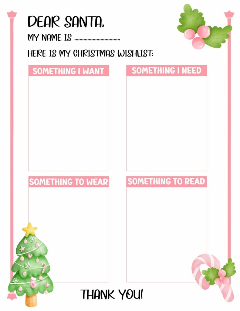 Want Need Wear Read Christmas Printable List