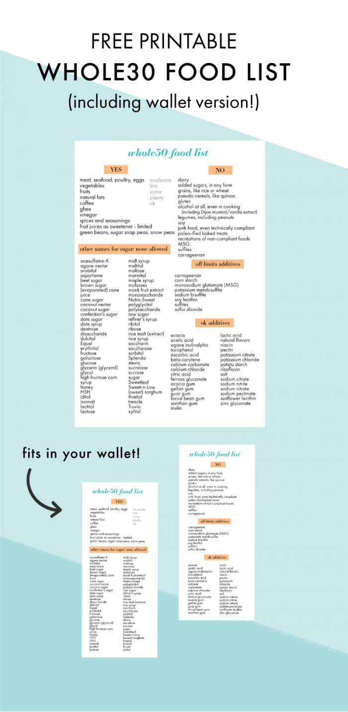 Whole30 Food List with Printable Download 40 Aprons