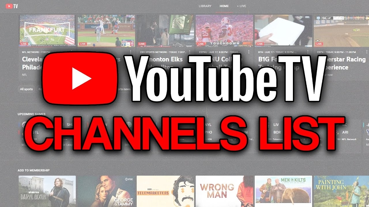 YouTube TV Channels List 2025 YouTube